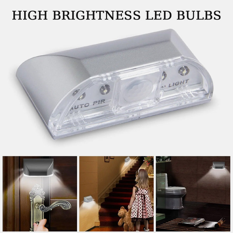 LED Infrared Sensor Door Lock Light ๐