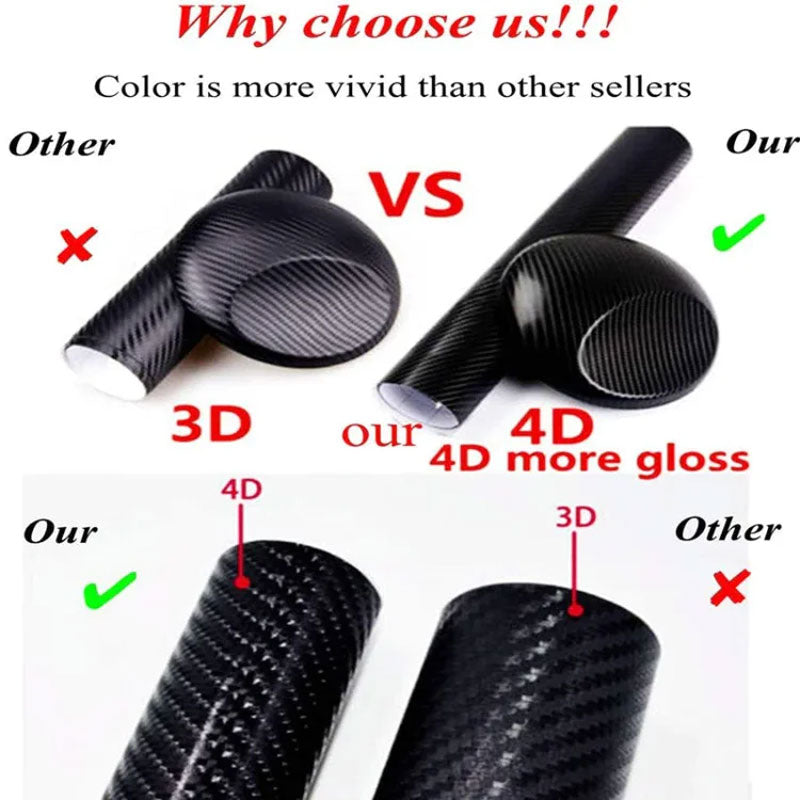 Carbon Car Door Sills Stickers(4 PCS)