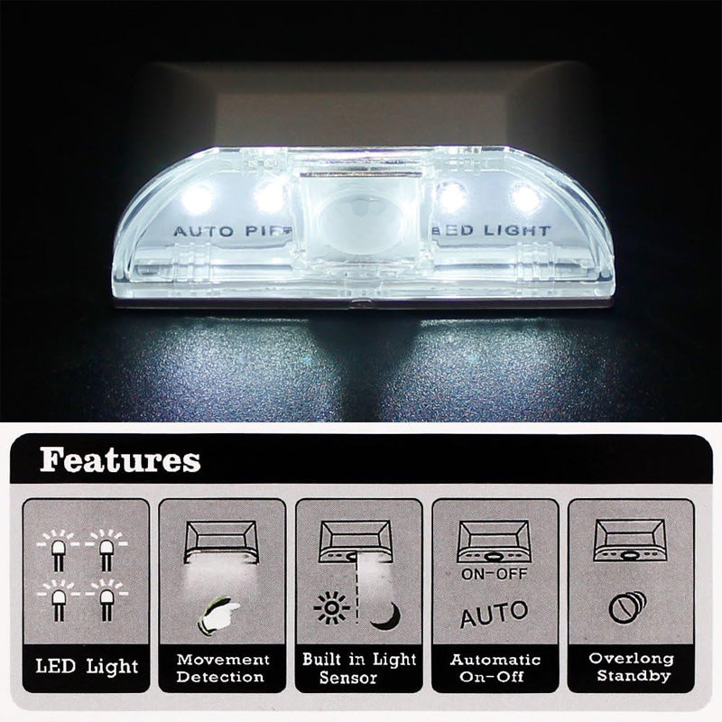LED Infrared Sensor Door Lock Light ๐