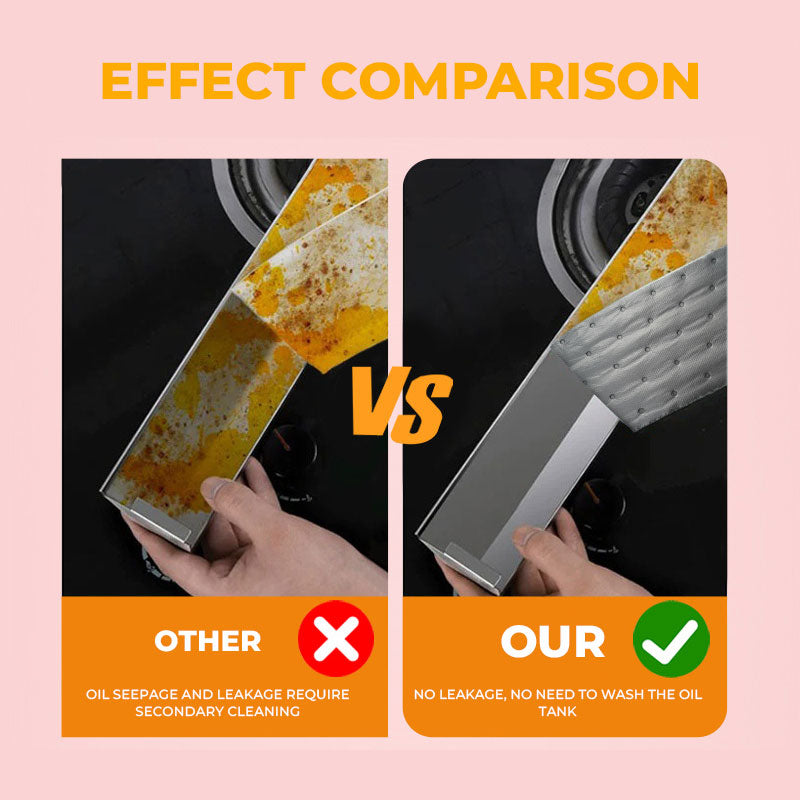 🍃【Thickened Flame-retardant Range Hood Oil-Absorbing Cotton】——Kitchen Cleaning Expert🍃