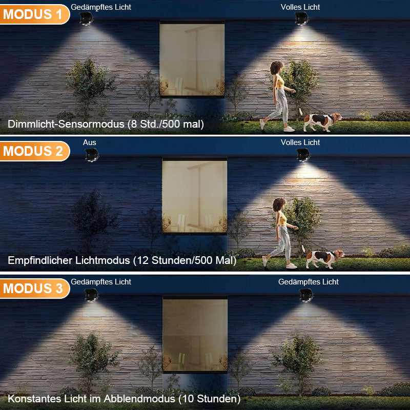 Waterproof solar clip light