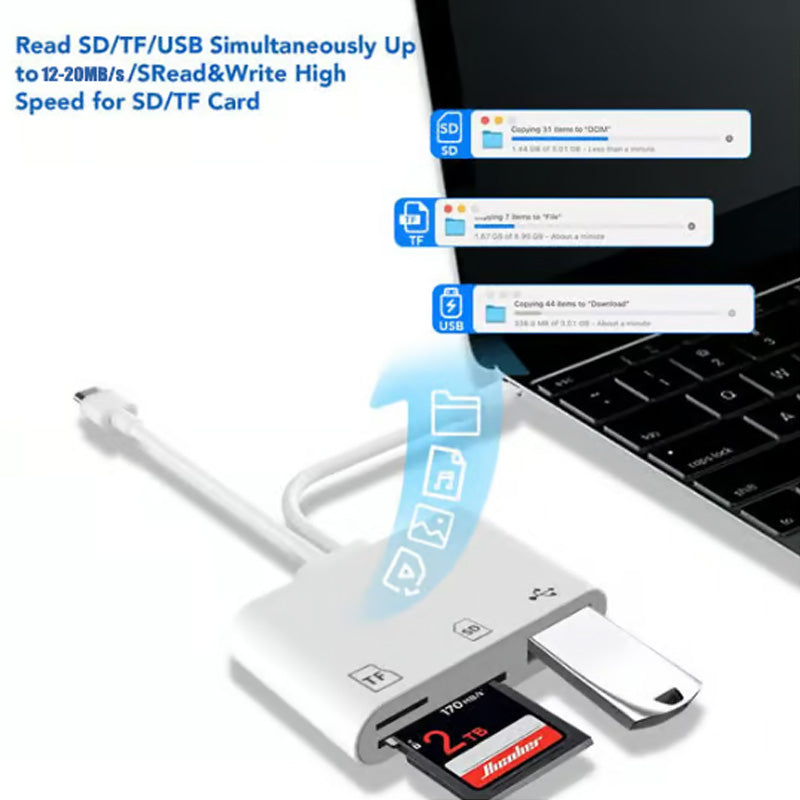 SD/TF/USB Card Reader