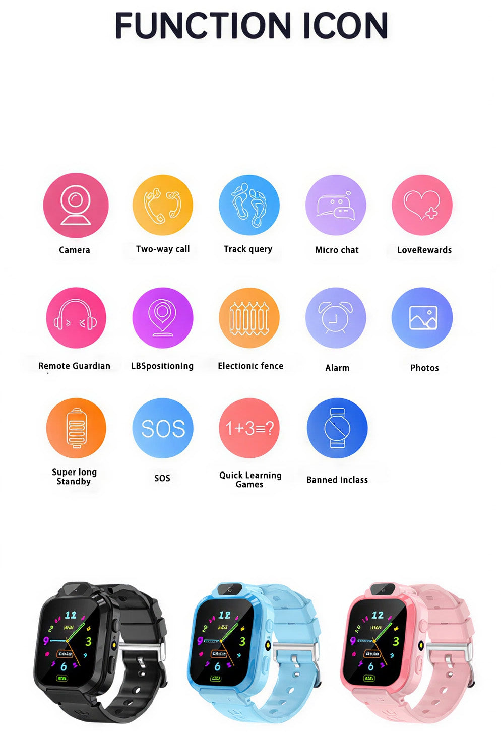 🦸‍♂️ Kids Smart Watch Phone - The Ultimate Safety & Communication Companion