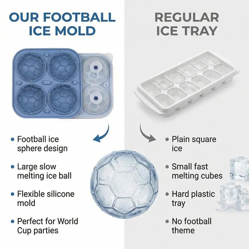 Silicone ice mold in football shape