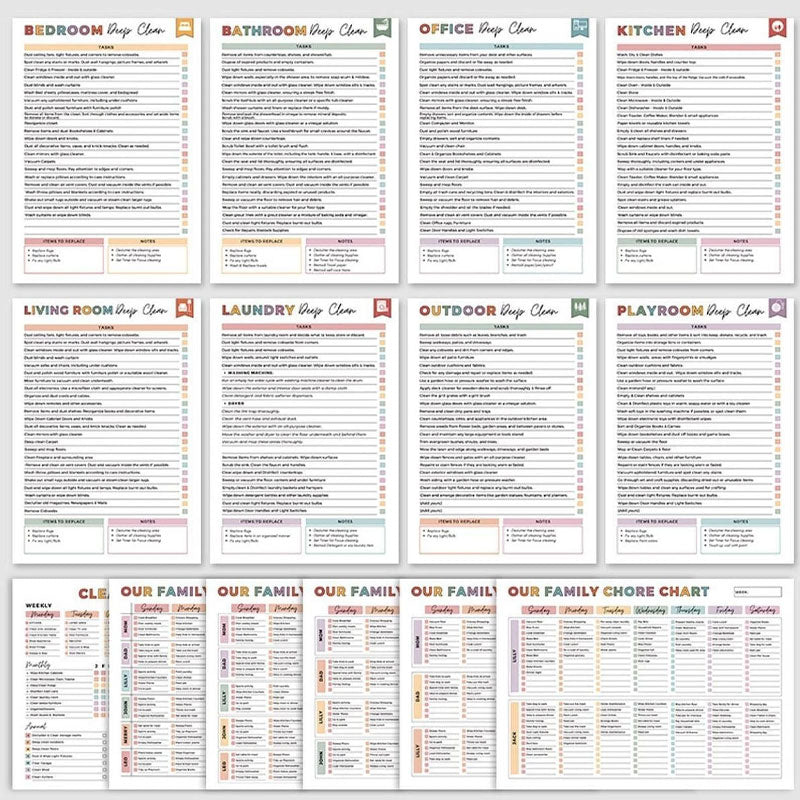 🧠✨ ADHD cleaning system