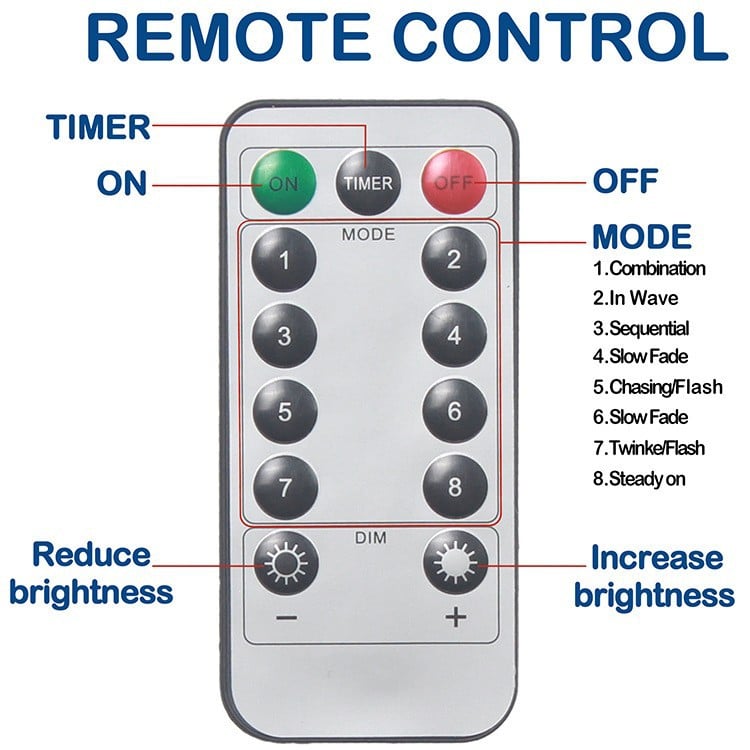 🎁Enjoy 49% off during the Christmas sale!🎅LED light string, USB-powered LED light curtain for gift wrapping