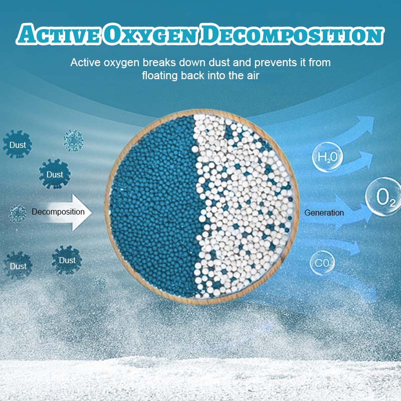 Multifunctional Air Dust Removal Box