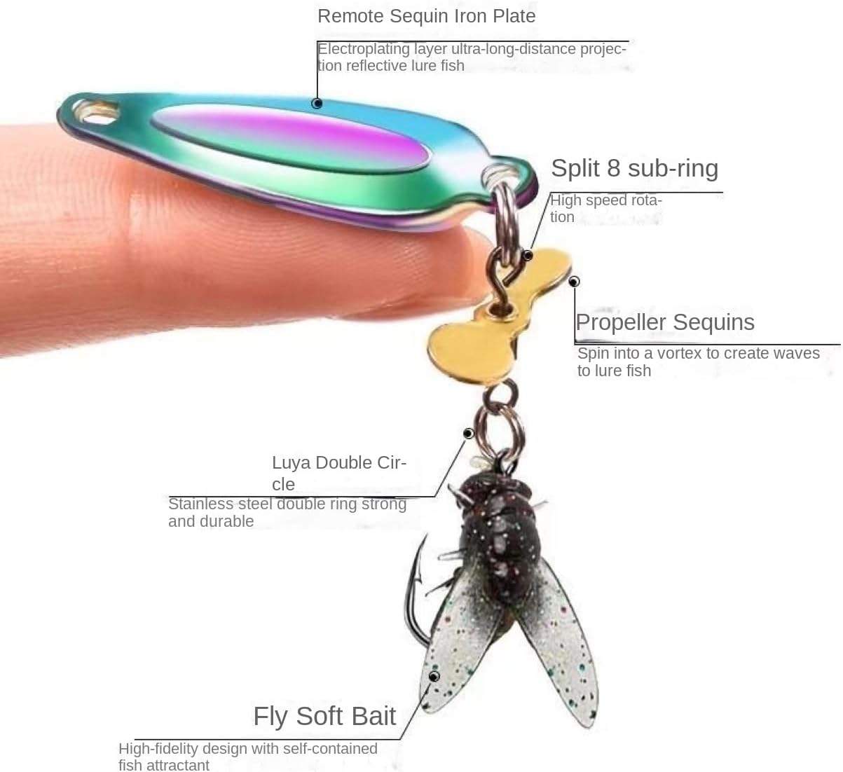 Fly Spinning Propeller Metal Sequins Soft Bait