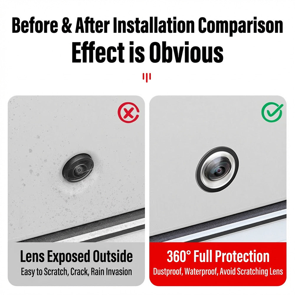 🚗 360° Full-View Car Camera Lens Protector