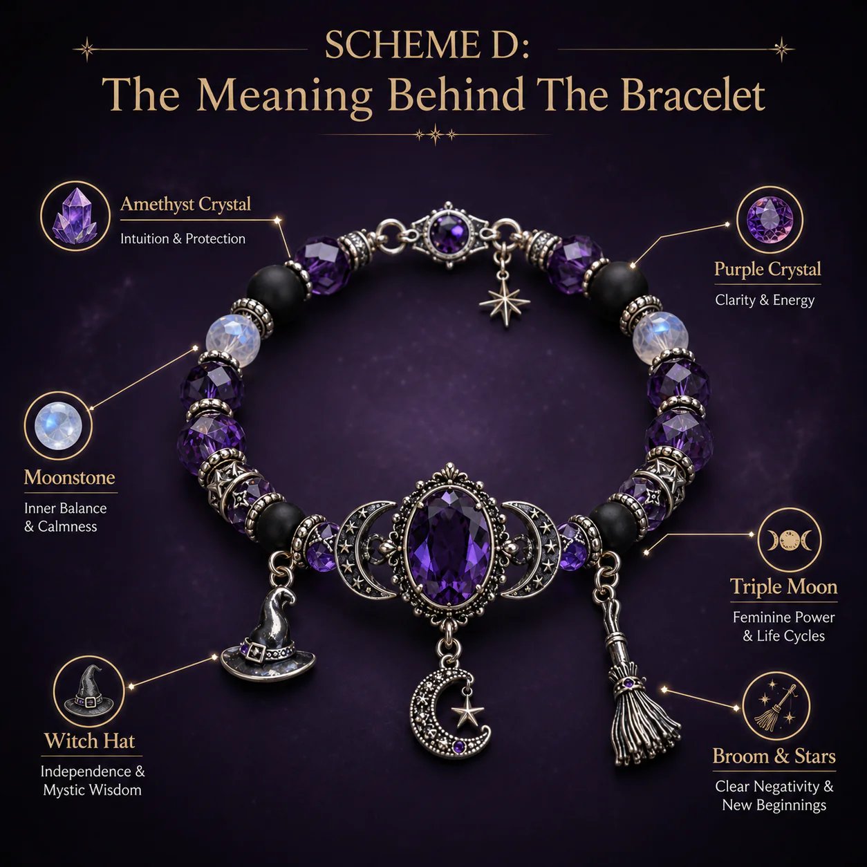 🔥 LAST DAY 49% OFF – 🔮 Witch’s Crystal Moon Charm Bracelet