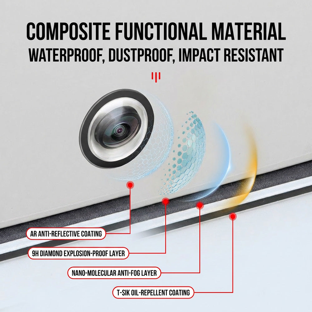 🚗 360° Full-View Car Camera Lens Protector