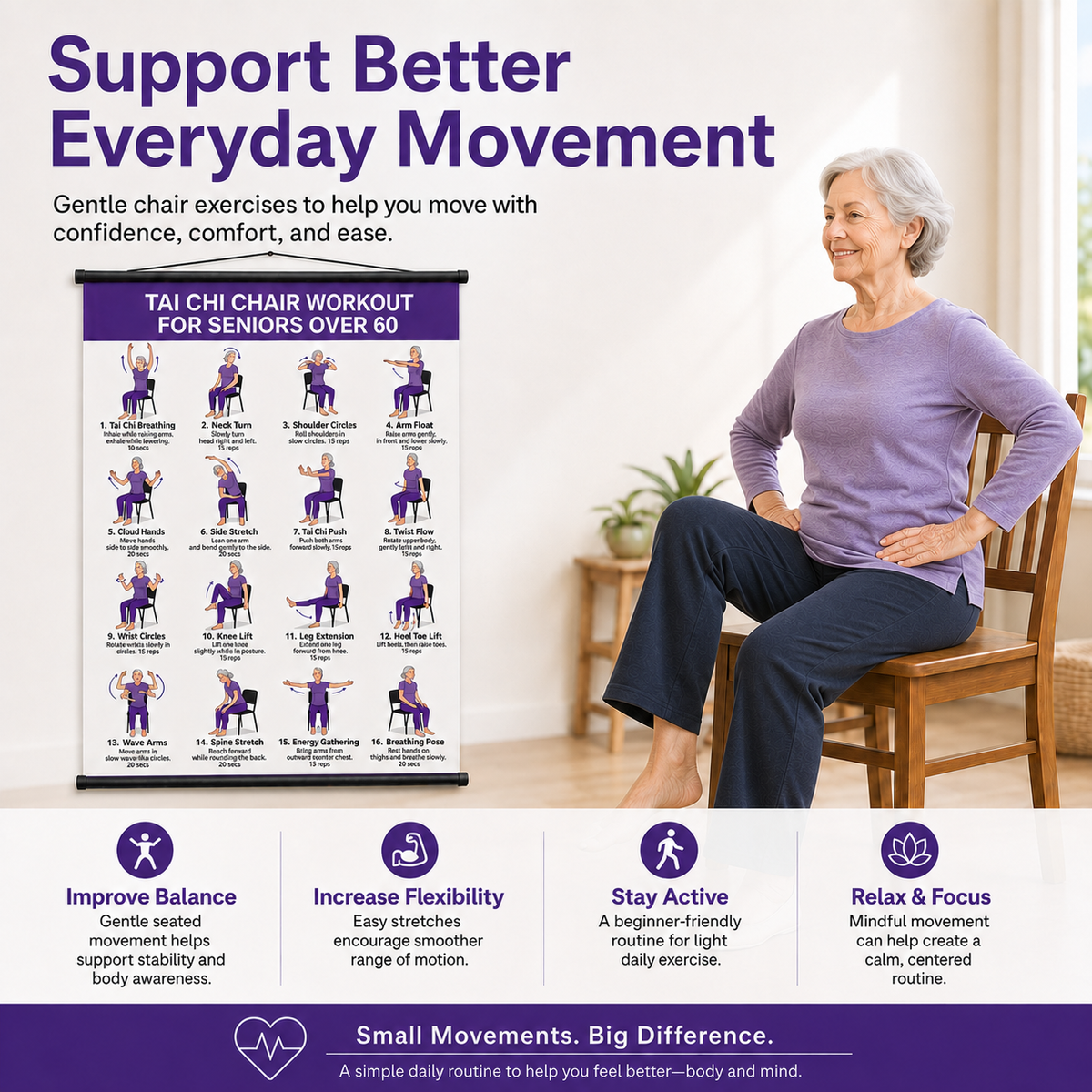 🔥 Chair Exercise Charts for Seniors